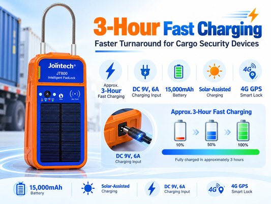 JT800 Solar-Assisted Smart Electronic Lock with 3-Hour Fast Charging for Cargo Security