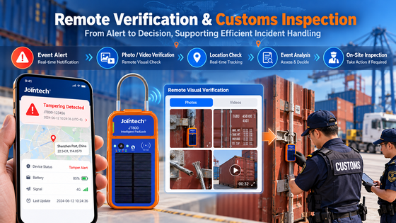 JT800 Customs ECTS Electronic Lock for Intelligent Transit Cargo Monitoring
